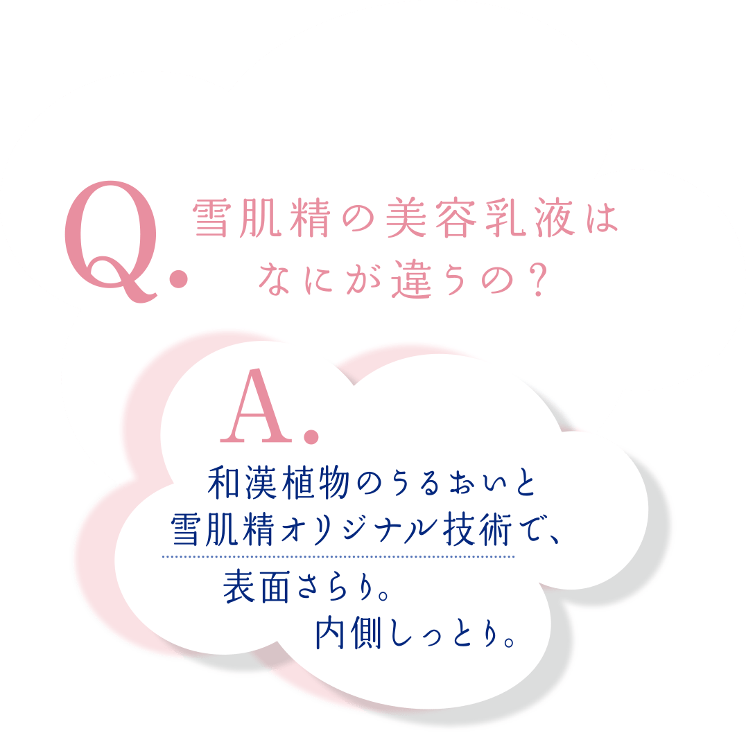 Q.雪肌精の美容乳液はなにが違うの？ A.和漢植物のうるおいと雪肌精オリジナル技術で表面さらり。内側しっとり。