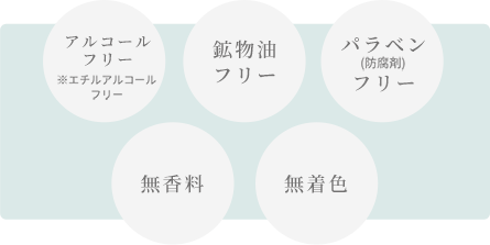 アルコールフリー※エチルアルコールフリー 鉱物油フリー パラベン(防腐剤)フリー 無香料 無着色